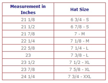 hat sizing