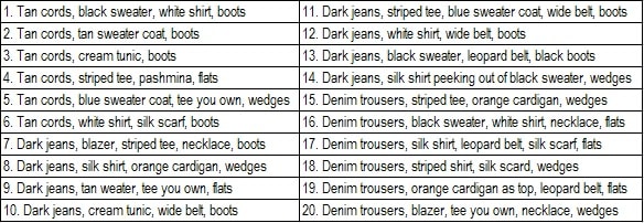 capsule wardrobe