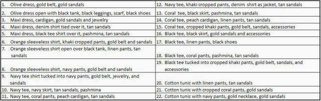 india what to wear travel pack