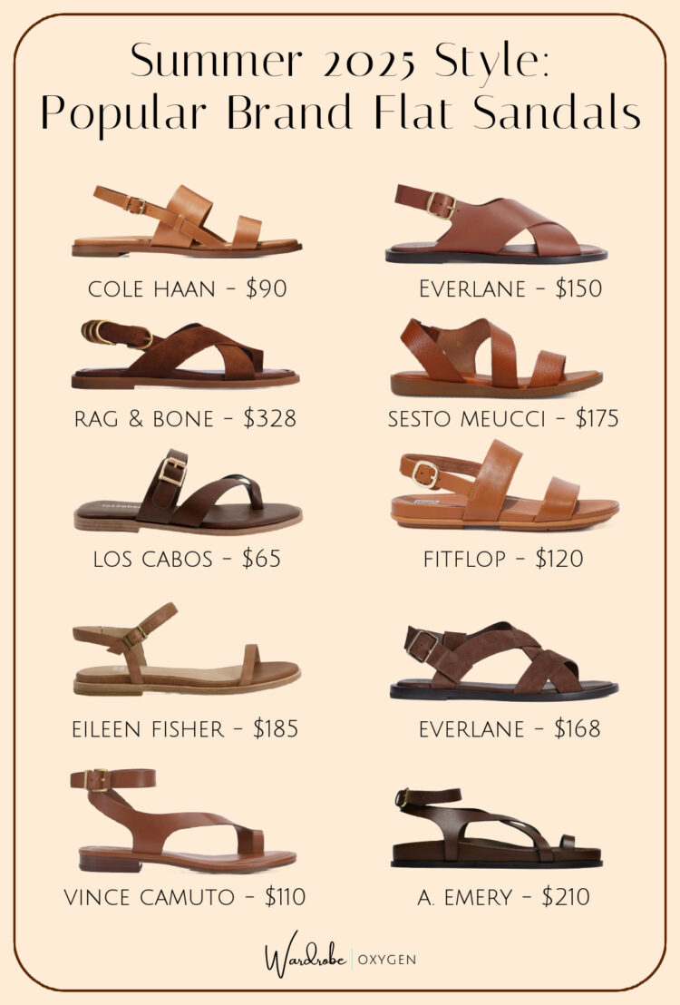 collage of 10 stylish brown leather flat sandals for women under $250