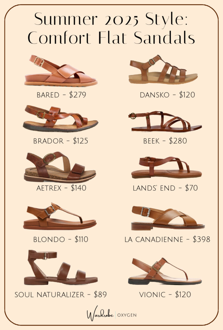 collage of 10 stylish comfort flat brown leather sandals for women summer 2025